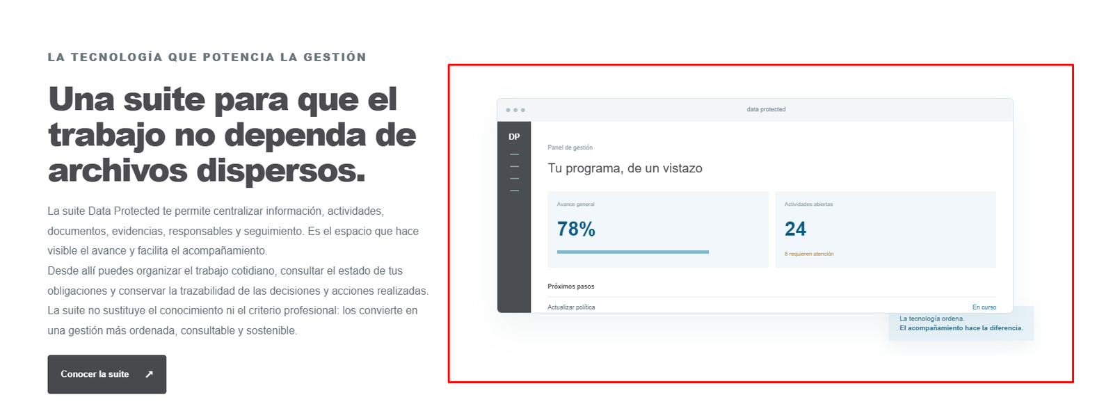 Gestión integral